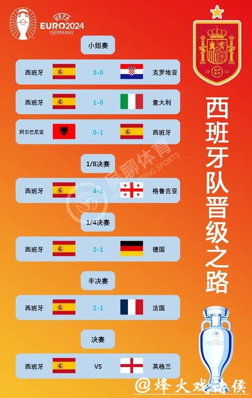 世界杯直播各国家队精彩对决盘点