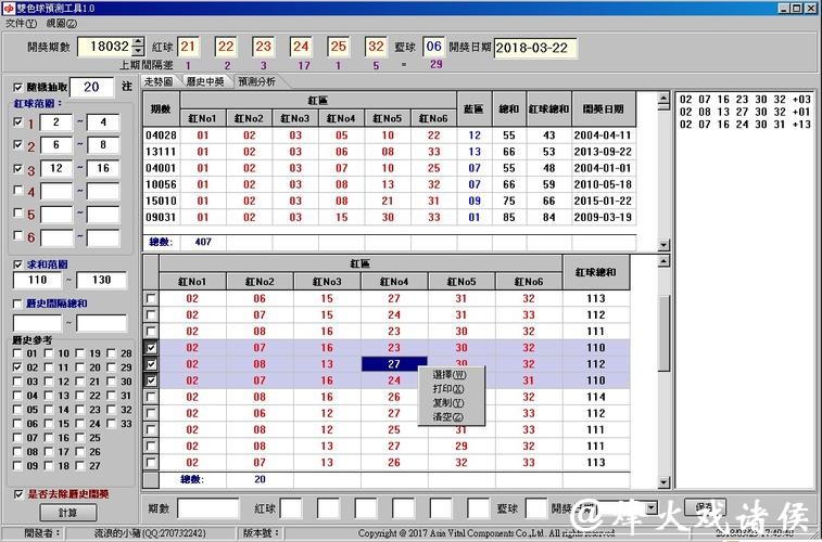 世界杯比分预测常用数据分析工具 世界杯比分预测常用数据分析工具