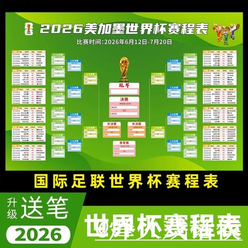 2026世界杯决赛直播APP整理，播放问题和备用网址说明